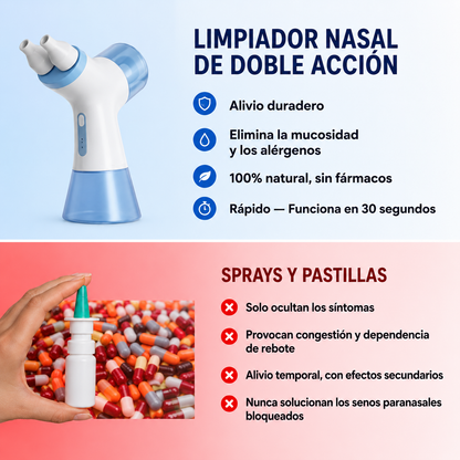 AquaFlow Pro Limpiador nasal eléctrico doble acción