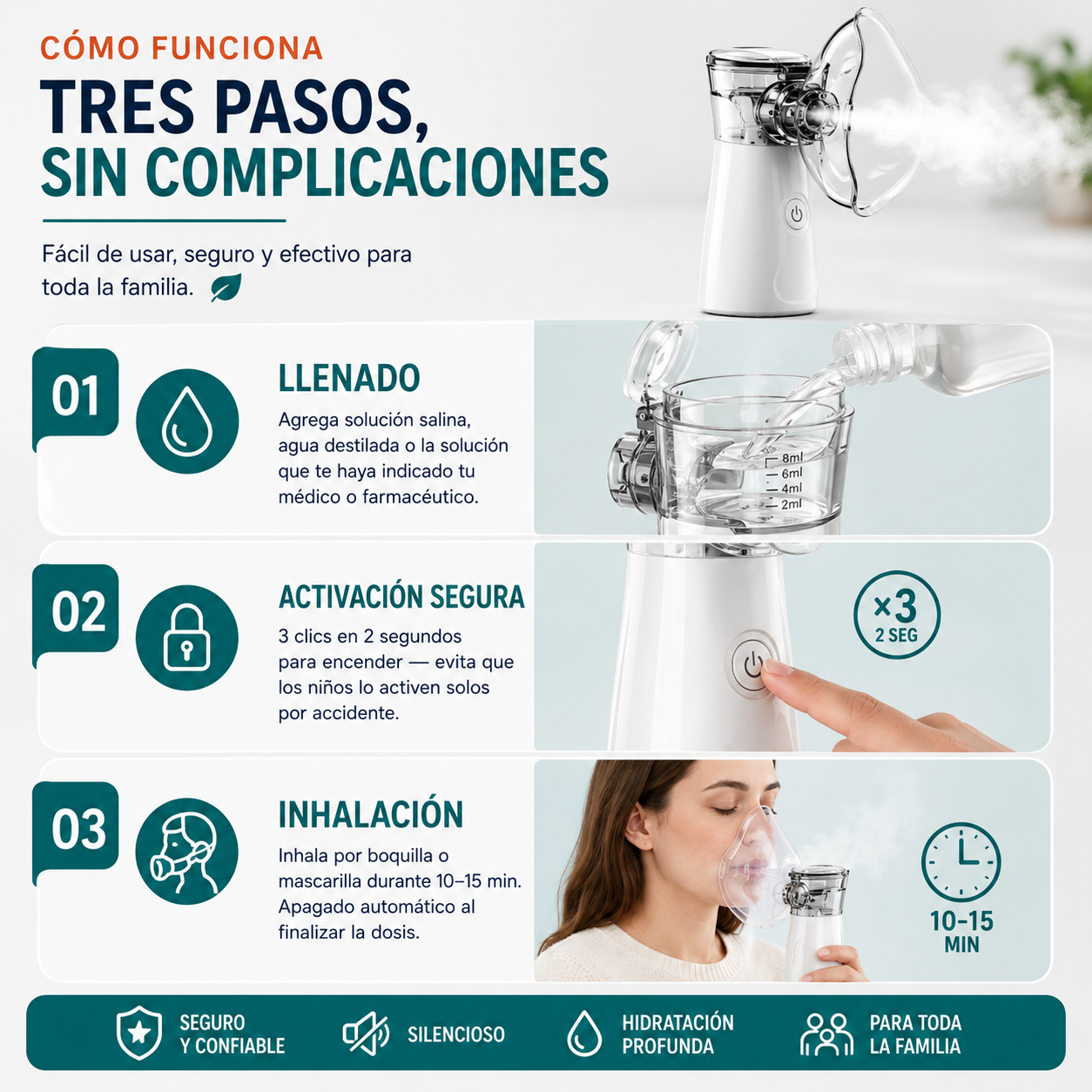 Nebulizador Portátil RespiraYa Pro™