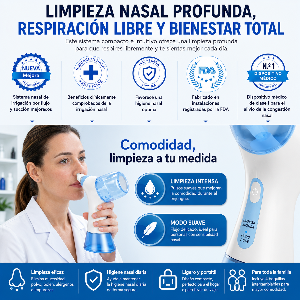 AquaFlow Pro Limpiador nasal eléctrico doble acción